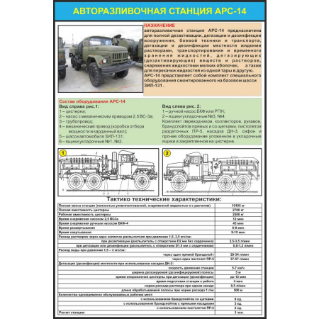 СТН-044 -  Авторазливная станция АРС-14 600х900